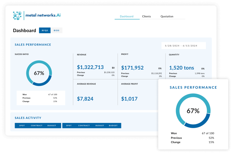 dashboard1